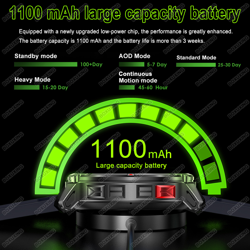2026 New Military Stratos 4 Ul - Outdoor Lighting Track ulasan dan harga